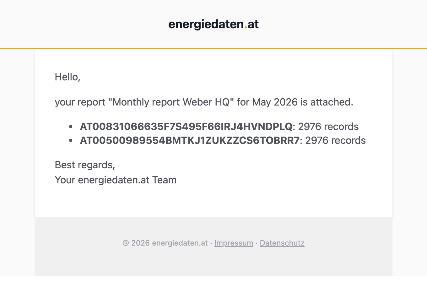 The delivered email lists each meter with its number of readings; the CSV file is attached.