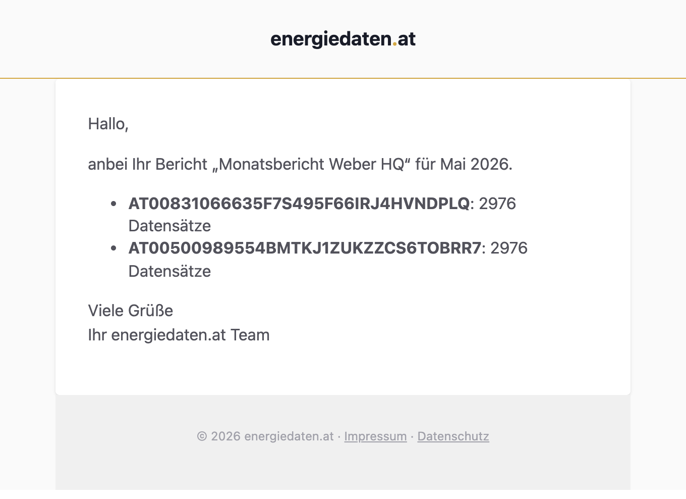 Die zugestellte E-Mail nennt jeden Zähler mit der Zahl der Messwerte; die CSV-Datei liegt im Anhang.