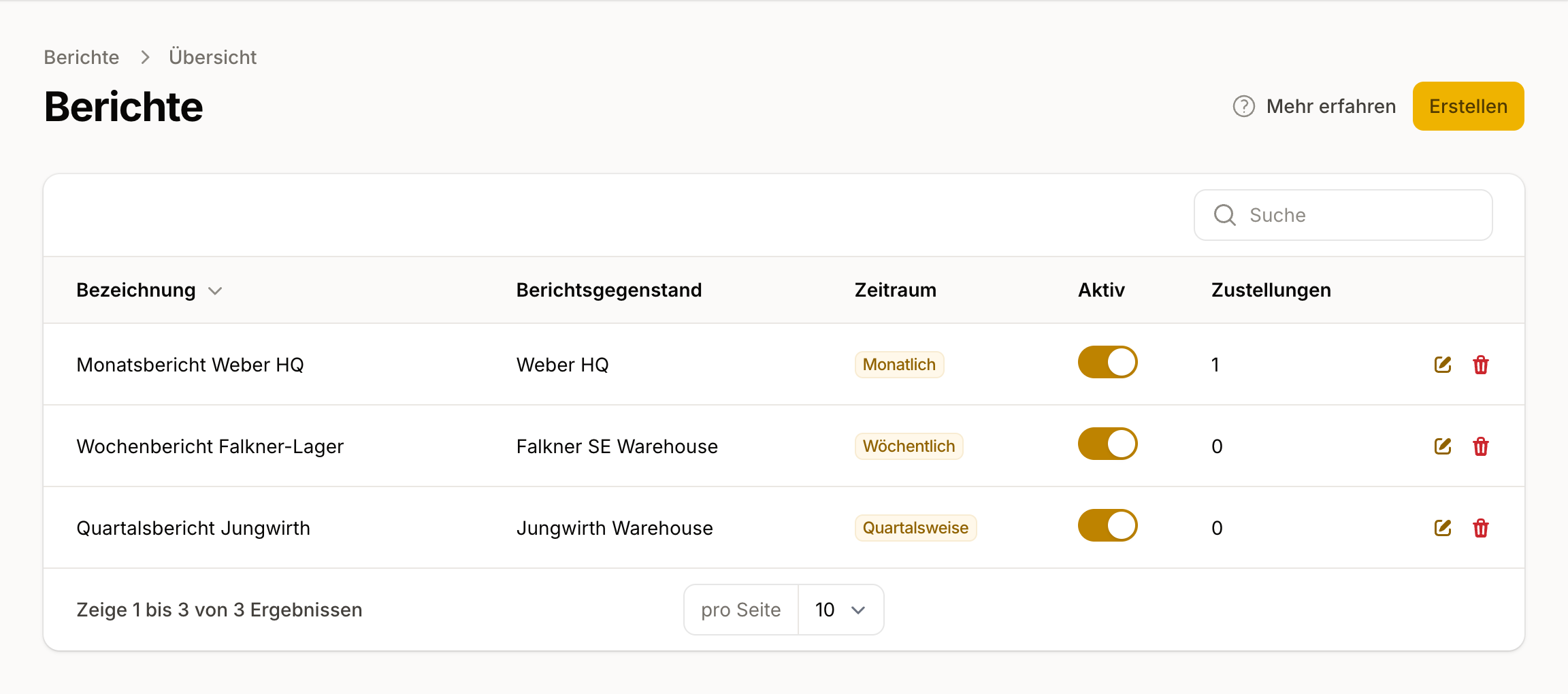 Die Berichtsliste zeigt einen Bericht pro Zeile mit Gegenstand, Zeitraum und Zahl der Zustellungen.