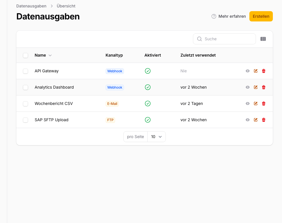 Delivery log: chronological list of all delivery attempts with status, timestamp, and error message.