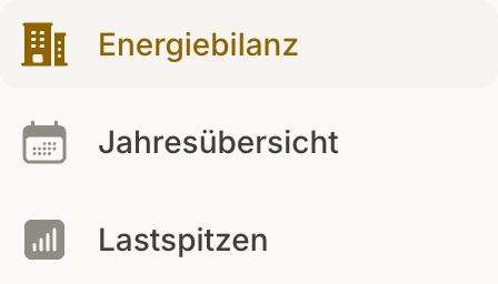 Die drei Auswertungen in der Seitennavigation: Energiebilanz, Jahresübersicht und Lastspitzen.